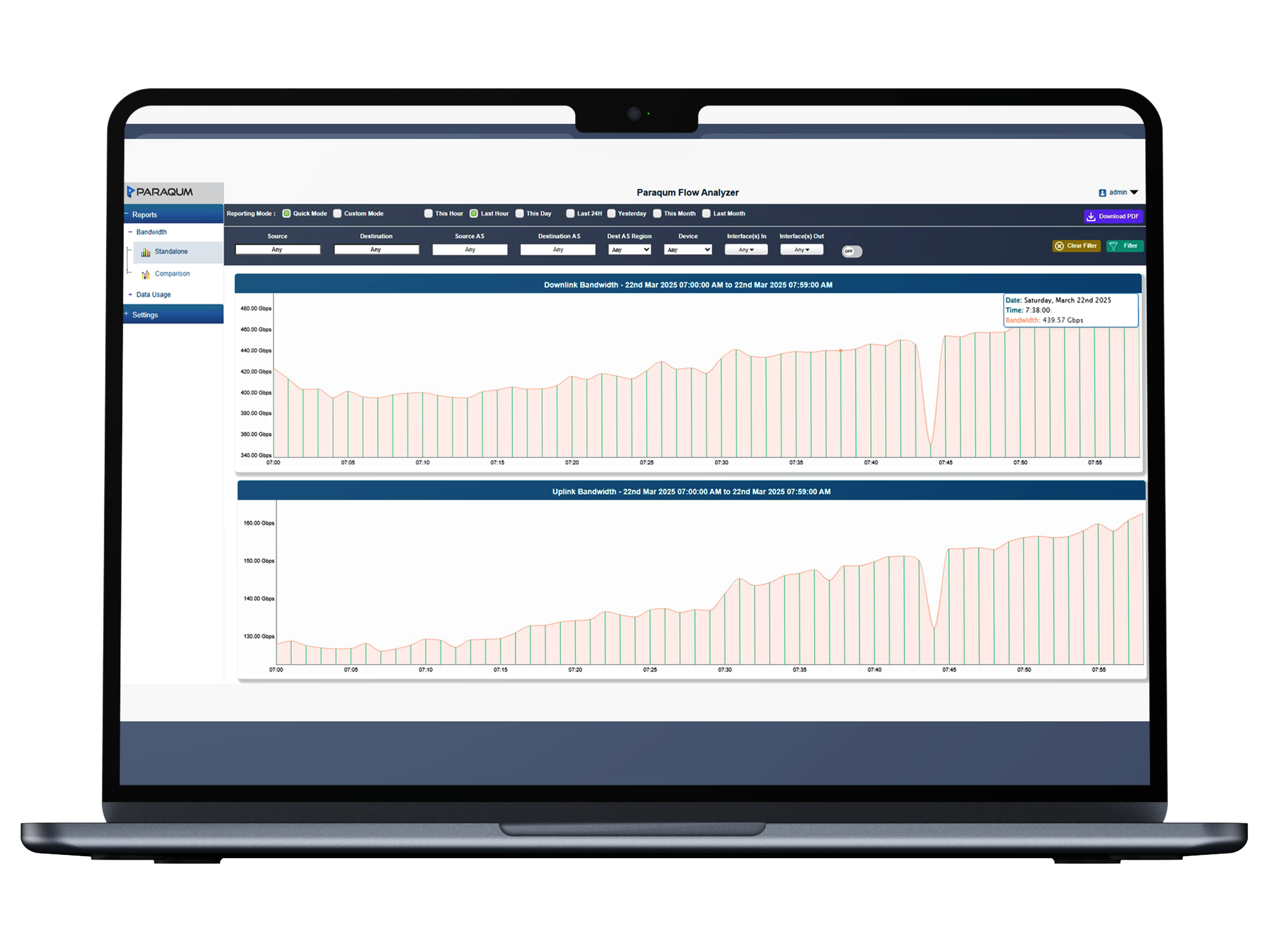 FlowAnalyzer Mockup